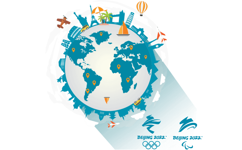 在韩国连接到中国的代理 - 通行中国